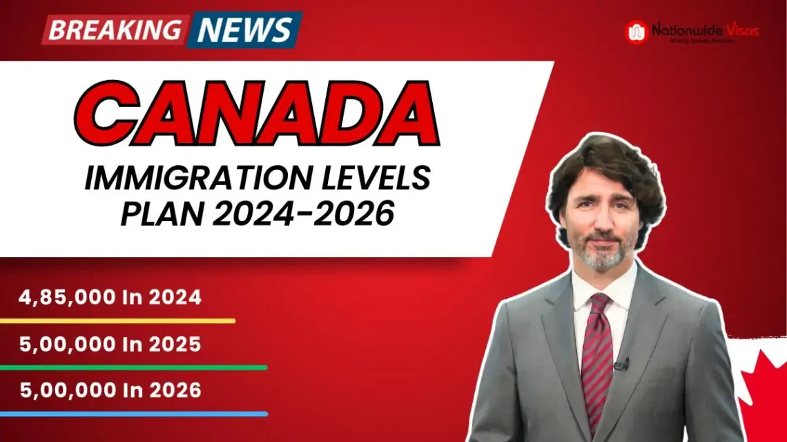 canada immigration levels plan 2024 2026 released breaking news 421698916898